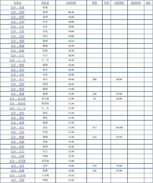 长沙汽车西站到星沙怎么乘公交车「长沙客运码头时刻表」 发动机系统