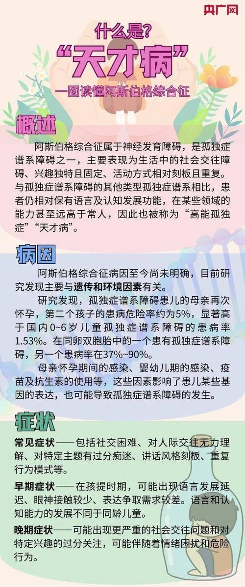 怎么和14-16女儿聊会天才好「14岁女孩确诊天才病怎么办」 点火系统