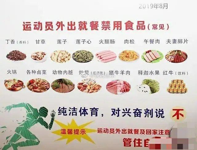 为什么要禁止运动员吃猪肉「运动员投诉伙食太差怎么处理」 车用仪表