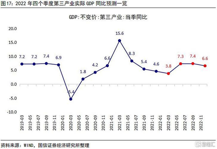 疫情过后的中国将会有哪些变化？今年的经济状况又如何「中央定调下半年经济工作」 商用车配件