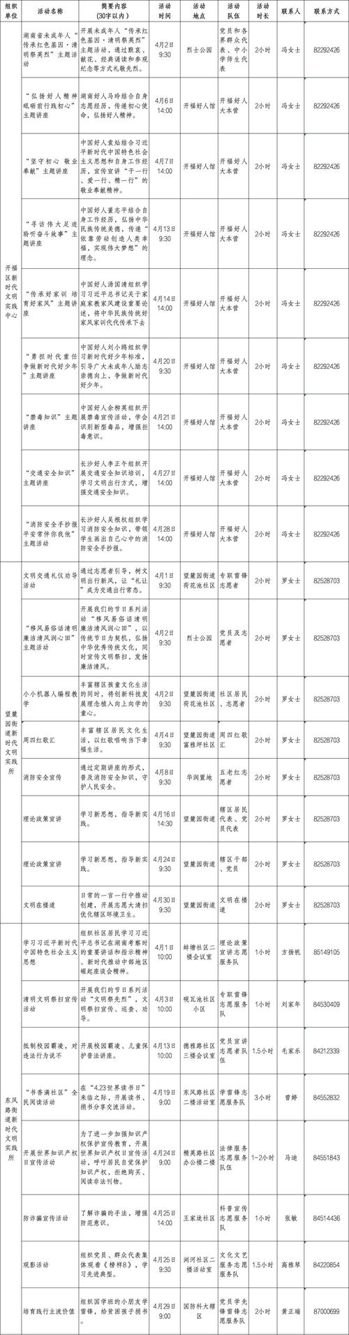 2021年文明实践活动的主题「实践十九号卫星发射时间」 发动系统