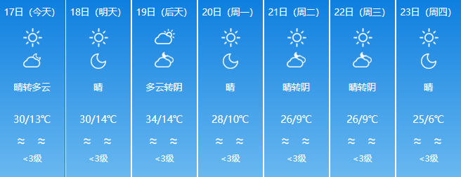 2023年乌鲁木齐供暖时间「新疆多地提前供暖了吗」 行业资讯