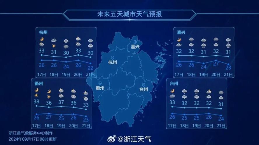 冷空气什么时间到河北「浙江今夜迎冷空气最新消息」 设备