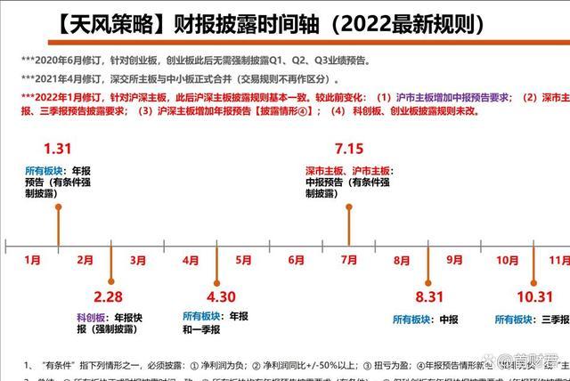 A股本轮行情结束了吗「a股持续」 发动机系统