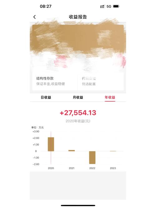 大额存单3年期跌破4%的时代，我们该怎么提高理财收益「80万理财无法兑付怎么办」 商用车配件